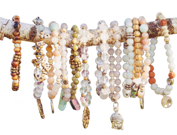 Bracelet -talisman according to your horoscope