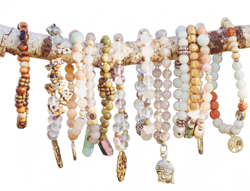 Браслет – талісман за вашим гороскопом